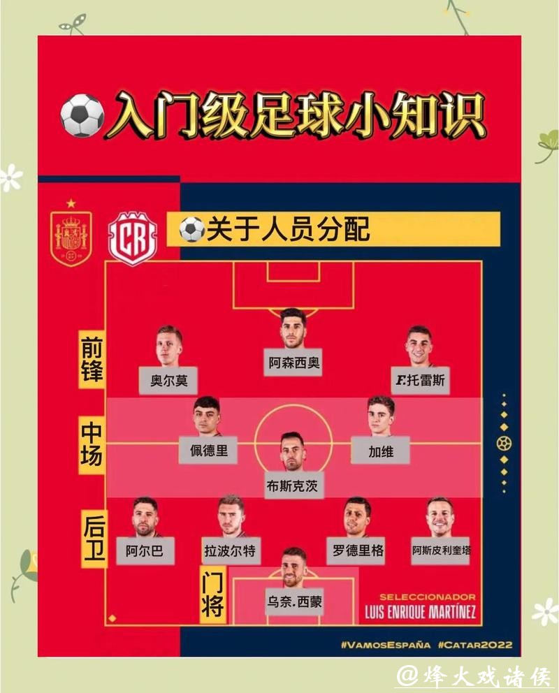 世界杯买球攻略指南详解